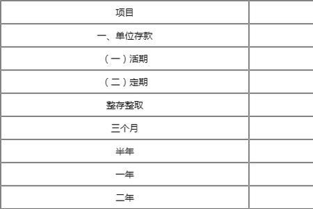 朝阳银行存款30万利率存三年期