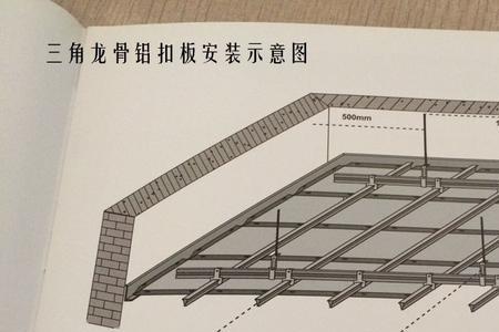 铝扣板龙骨尺寸对照表