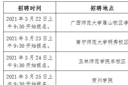 广西教师调动管理规定