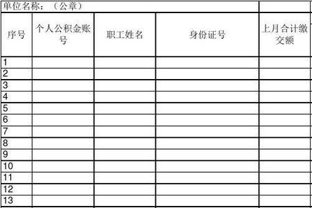 公积金基数调整需要哪些资料