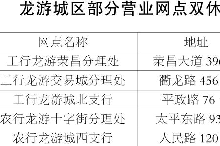 浙江农村商业银行节假日休息吗