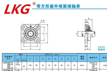 知道轴径尺寸如何算出轴承型号