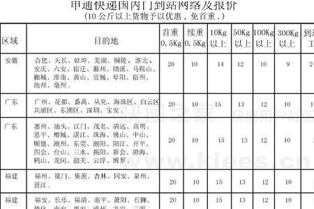 申通快递派件一件多少钱