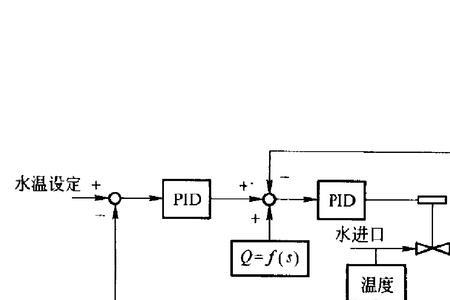 常温冷却是什么意思