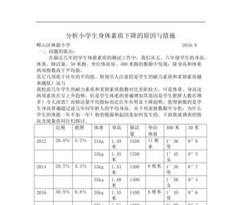 身心健康素质分析及改进措施