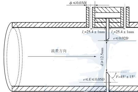 计量精度04级什么意思