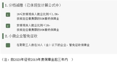 vip签约正保会计通过率有多少