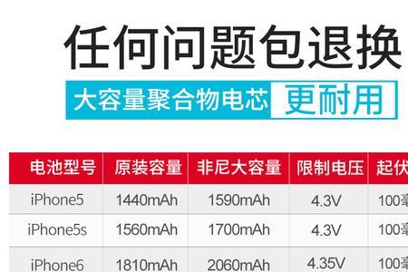 怎么查苹果手机电池型号