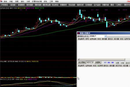 通达信app可以安装在电视上吗