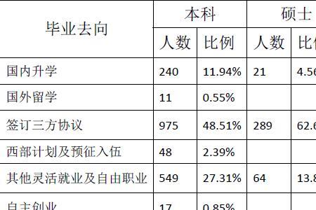 太原科工大是几本