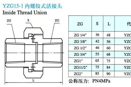 dn32尺寸标准