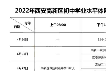 2022年秋季西安小学早上到校时间