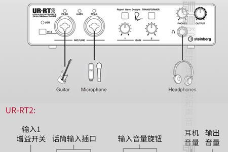 玛雅声卡和雅马哈声卡哪个好