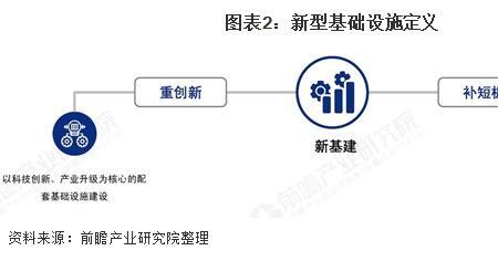 什么是6+2产业群