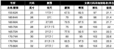 臀围42是多大的裤腰