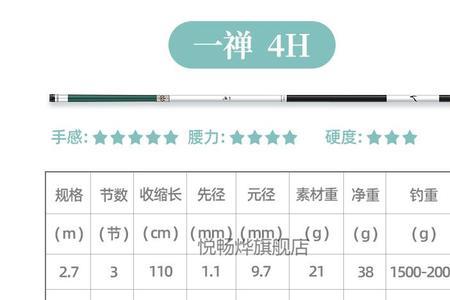 野钓鱼竿硬度4h5h6h哪个好