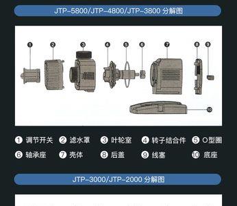 森森jtp3800变频水泵为什么不能调