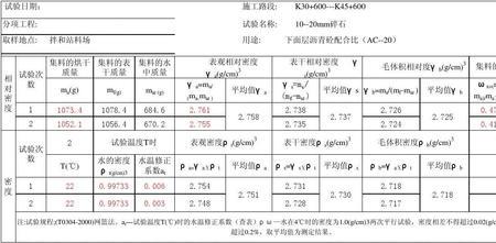 水泥吸水率