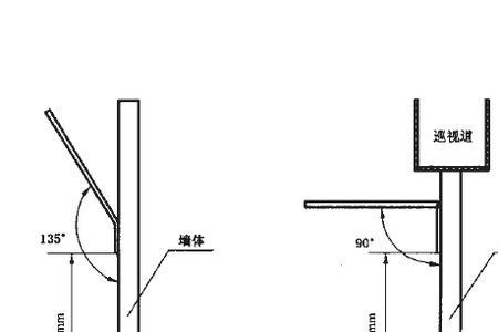 围墙电网拉线怎么调节