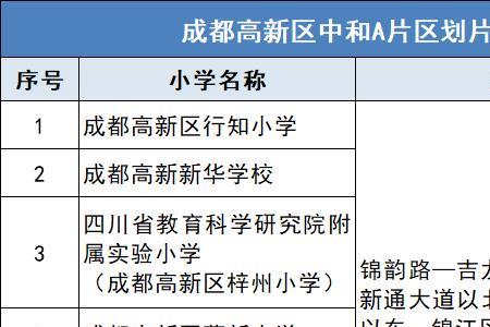 成都青羊区学校开学时间