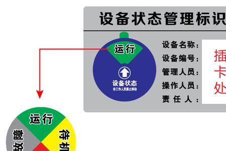 管线机显示检修是什么故障