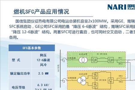 sfc变频启动装置的原理