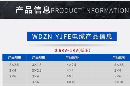 wdzn-yje电缆型号