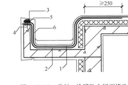 防水附加层高度规范