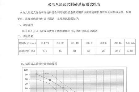 机制砂必检项目有哪些