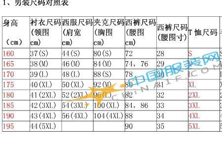 一米七8穿多大的衣服什么码