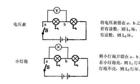 为什么电压表测L2的电压