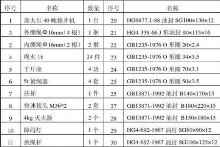 产品交货单是什么意思