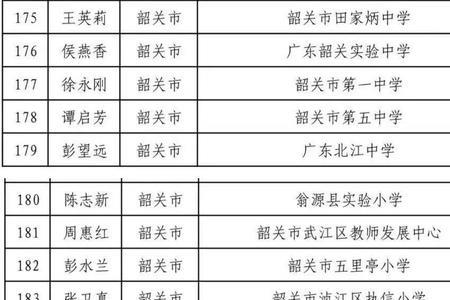 自报姓名的有趣方式