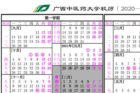 广州中医药大学开学时间2022