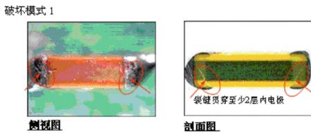 电容存在的危险有哪些