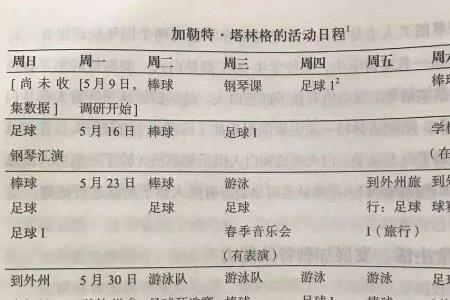 体被文质意思