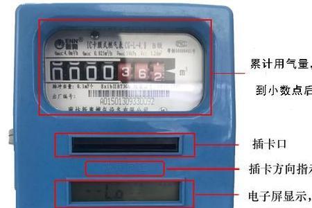 燃气表滴滴响反复断气什么原因