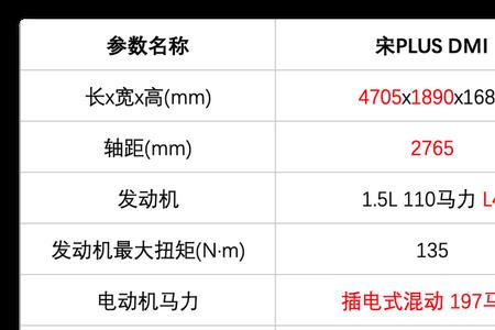 宋plus dmi保养去哪个网点