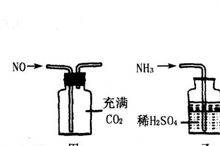 水和氨气的稳定性哪个强