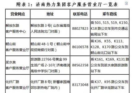 济南历年供暖时间