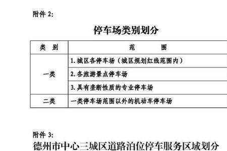 天津市小客车包月停车费是多少