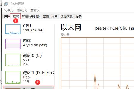 玩游戏鼠标不灵敏是网速原因吗