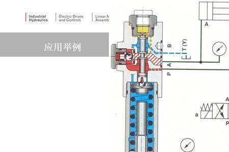 液压减压阀和溢流阀能倒流吗