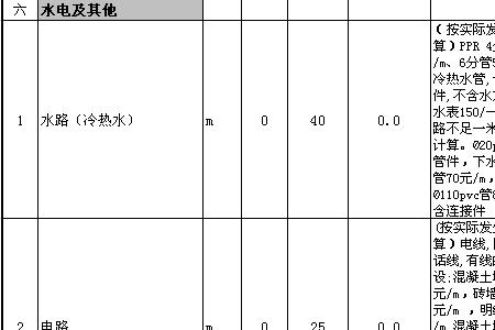 农村建房90平方材料预算清单