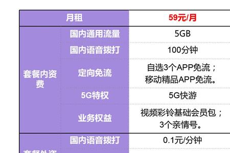 深圳移动号码怎么办理全时通