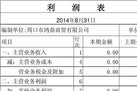 建筑单位主营业务收入怎么定义