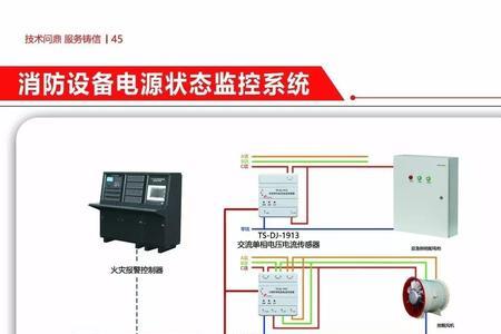 鼎信消防设备显示无效什么意思