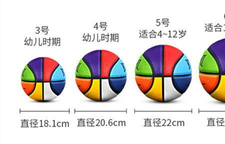 7号篮球和5号3号篮球区别