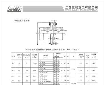 联轴器之间间隙是多少