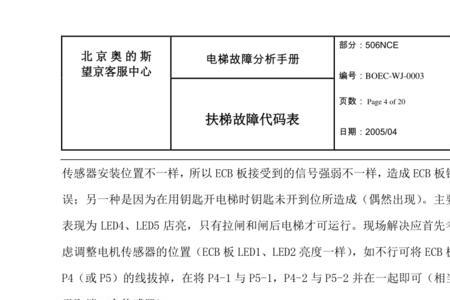 奥的斯电梯变频器故障码怎么看